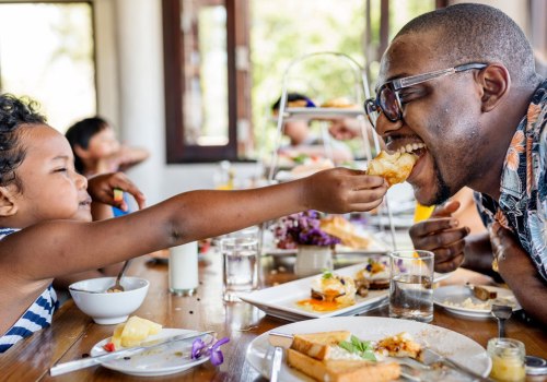 Unlocking Savings: The Impact of Special Promotions and Discounts in Restaurants