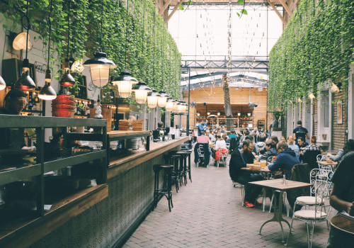 Maximizing Restaurant Sales Through Effective Online Ordering Strategies